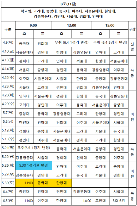 d9b5de316a054d53f8ad0f1c1aa8a3f1_1779767837_8938.png d9b5de316a054d53f8ad0f1c1aa8a3f1_1779767837_8938.png